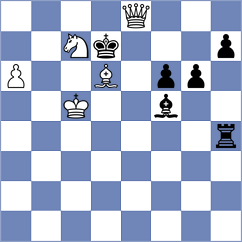 Meduri - Duarte Cramer (chess.com INT, 2025)
