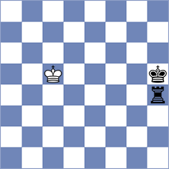 Kiseleva - Cueto (chess.com INT, 2023)