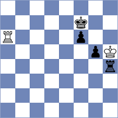Gorbenko - Klepek (chess.com INT, 2025)