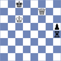 Bluebaum - Burmakin (chess.com INT, 2025)