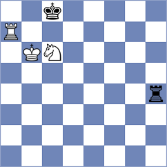 Fernandez Lopez - Hristodoulaki (chess.com INT, 2024)