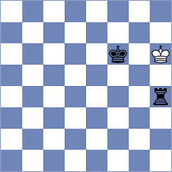 Nayem - Wartiovaara (chess.com INT, 2022)