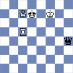 Kadam - Khanbutaev (chess.com INT, 2025)