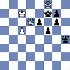 Bogaudinov - Ram (chess.com INT, 2024)