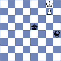 Sjugirov - Schmakel (chess24.com INT, 2020)