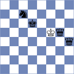 Guliev - Mizzi (chess.com INT, 2025)