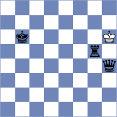 Coelho - Sokolovsky (chess.com INT, 2023)