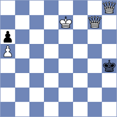 Novikov - Goncalves (chess.com INT, 2025)