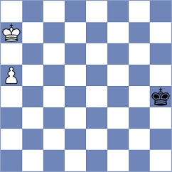 Mikhalsky - Ramirez Munoz (Chess.com INT, 2020)