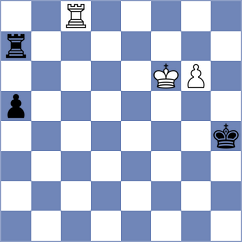Tadic - Djacanin (Arandjelovac, 1993)