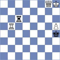 Reynolds - Chauhan (England, 2014)