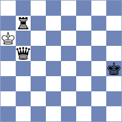 Goroshkov - Maksimovic (chess.com INT, 2022)