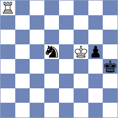 Kretov - Rozhkov (Chess.com INT, 2021)
