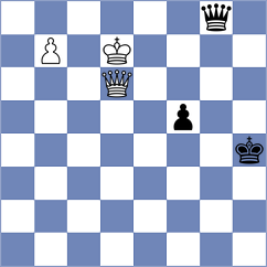 Zhang - Nie (Fuling, 2022)