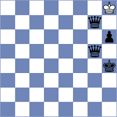 Enshaeian - Ajamhasani (Chess.com INT, 2021)