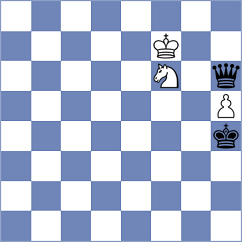 Maksimovic - Di Nicolantonio (chess.com INT, 2021)