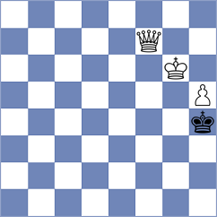 Kandil - Gosh (chess.com INT, 2024)