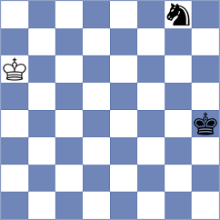 Bortnyk - Chirila (chess.com INT, 2023)