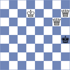 Estrada Nieto - Golubenko (chess.com INT, 2022)