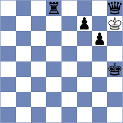 Hosseini Amini - Sobhani (Chess.com INT, 2021)
