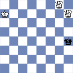 Moreira - Uzuner (chess.com INT, 2025)