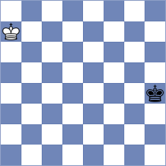 Ozen - Visakh (Chess.com INT, 2021)
