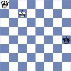 Mihailidis - Concio (chess.com INT, 2022)