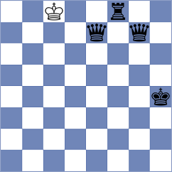 Ghoreishi Amiri - Mitrabha (chess.com INT, 2025)