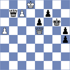 Broca Jimenez - Mouhamad (chess.com INT, 2021)