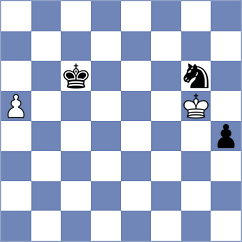 Mardov - Shimanov (chess.com INT, 2022)