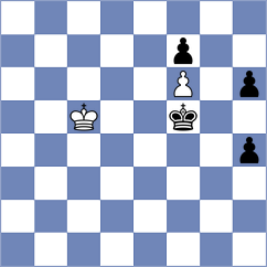 Acosta Cruz - Mizzi (chess.com INT, 2024)