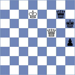 Abdurakhmonov - Daneshvar (Tashkent UZB, 2025)