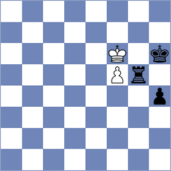 Dann - King (chess.com INT, 2025)