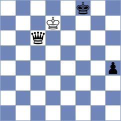 Sahakyan - Donskov (chess.com INT, 2023)