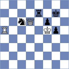 Dimitrijevic - Sekulovic (Belgrade, 2012)