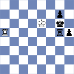 Levine - Osmak (chess.com INT, 2023)