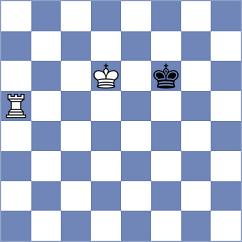 Sharan - Hoffmann (chess.com INT, 2023)