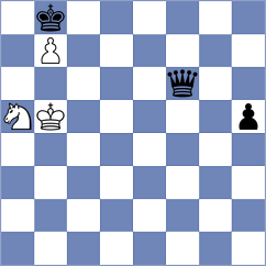 Gholami Orimi - Nepomniachtchi (chess.com INT, 2025)