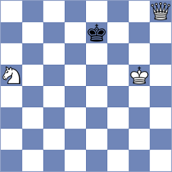 Aditya - Malyi (chess.com INT, 2022)