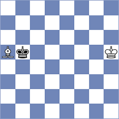 Smietanska - Nikologorsky (chess.com INT, 2023)