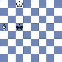 Shyam - Demchenko (chess.com INT, 2024)