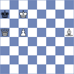 Shapiro - Singh (chess.com INT, 2024)
