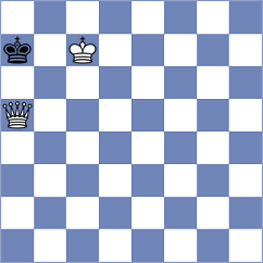 Hoang - Hajiyev (chess.com INT, 2024)