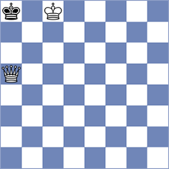 Bielinski - Osmak (chess.com INT, 2024)