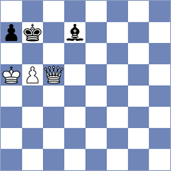 Ibrahimli - Savitha Shri (Chess.com INT, 2021)