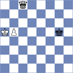 Ogloblin - Aradhya (chess.com INT, 2022)