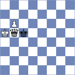 Wang - Golsefidy (chess.com INT, 2024)