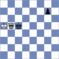 Dryaeva - Zapalowska (Chess.com INT, 2020)