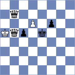 Yaksin - Kirchei (chess.com INT, 2024)