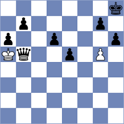 Li - Horobetz (chess.com INT, 2022)